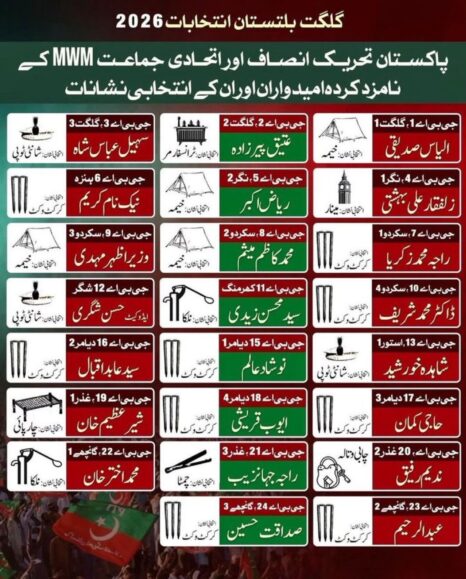 gb election