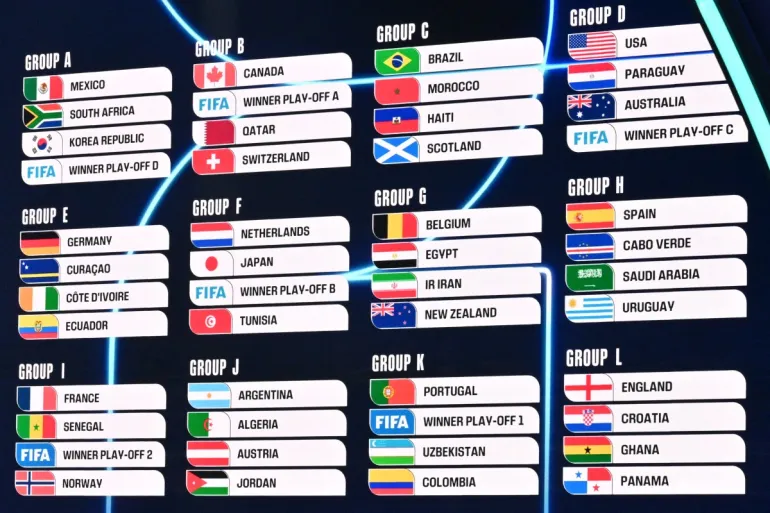 fifa world cup 2026 match schedul