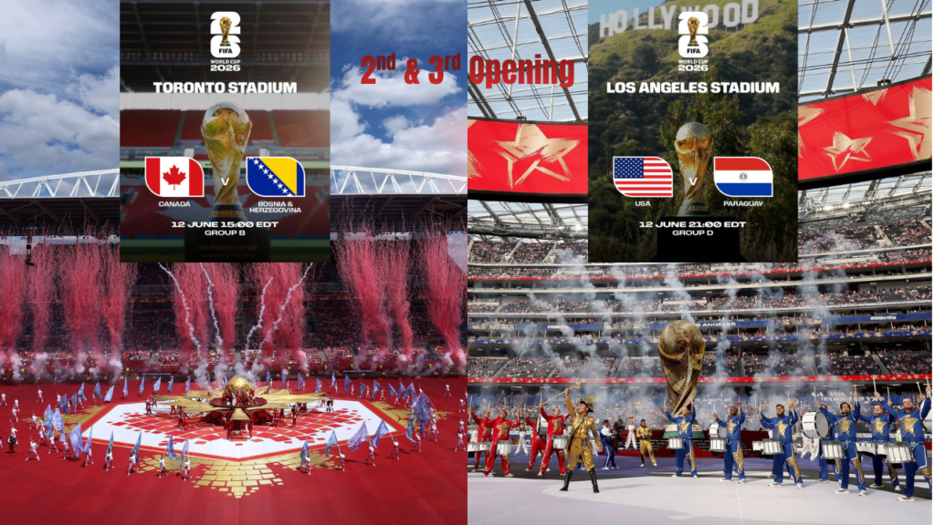 fifa world cup 2026